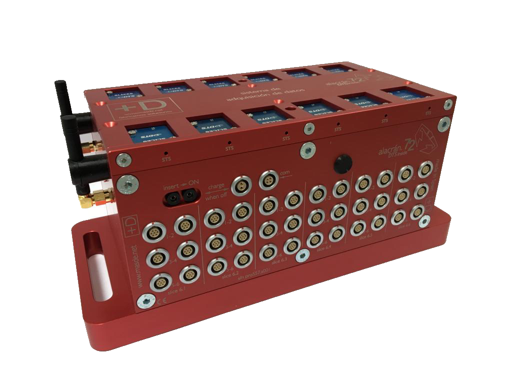 Alacrán72 · 72 channels